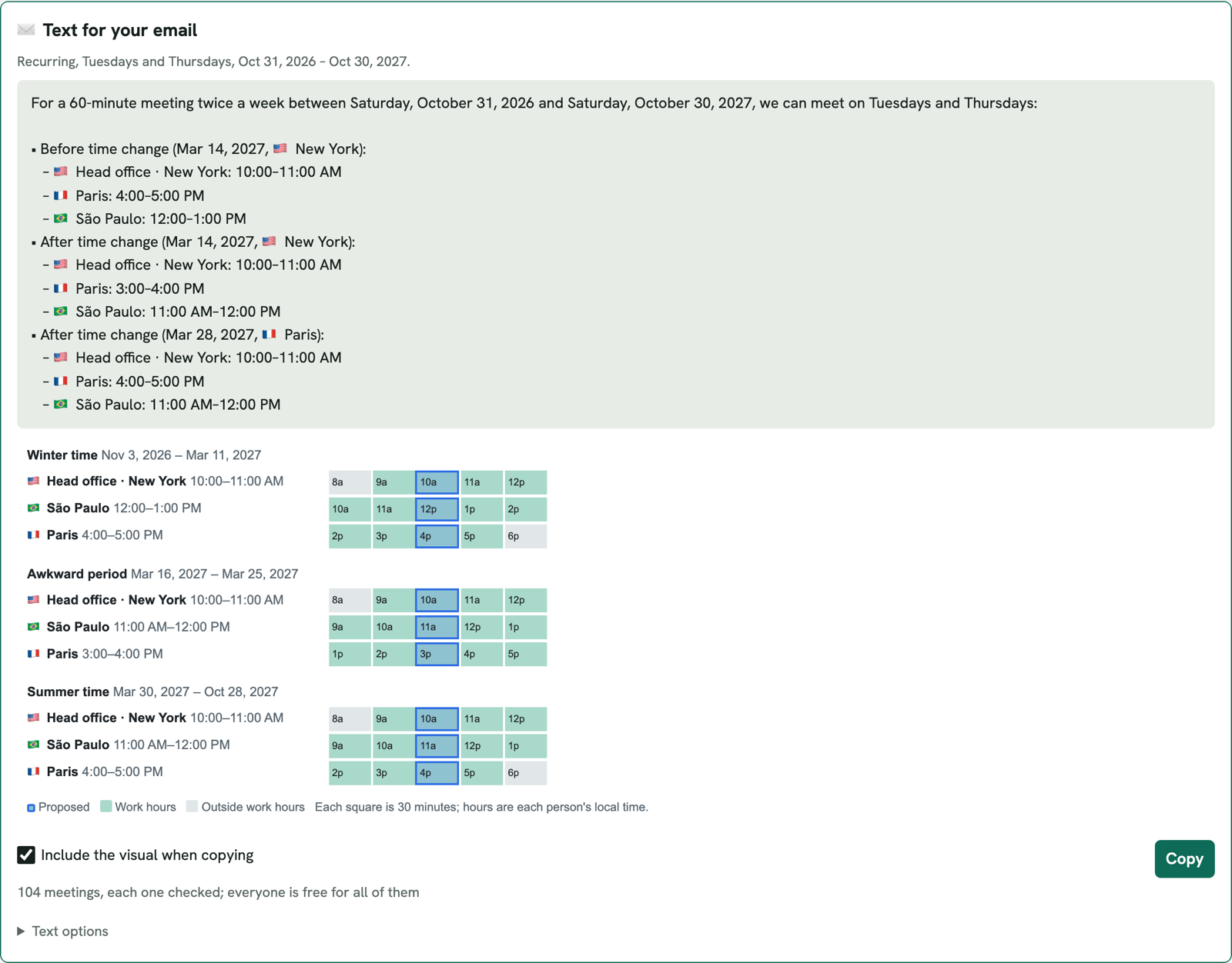 The email text Fusos writes: a recurring Tuesday and Thursday meeting, with local times for New York, Paris and São Paulo before and after each clock change, and a colour visual for winter time, the awkward period and summer time.